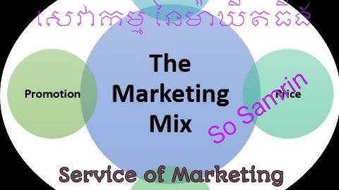 Chapter 4 Consumer Behavior