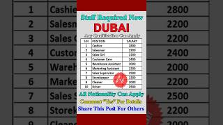 Staff Required Now In Dubai Urgent Hiring For Various Positions