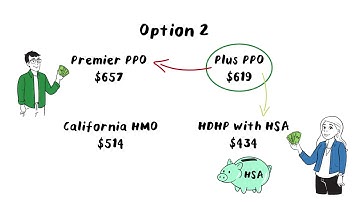 PHBP Employer Video Final