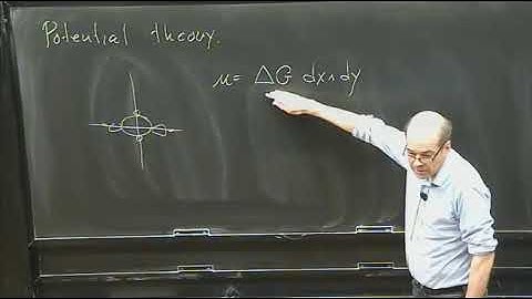 XXV years of the complex Hénon map - John Smillie