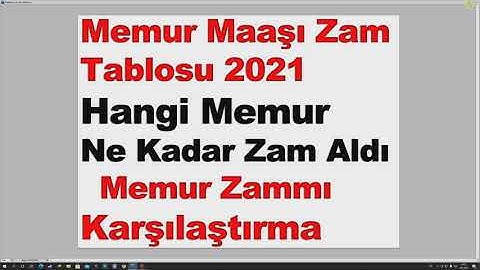 En D C3 Bcs C3 Bck Memur Maa C5 9f C4 B1 Ne Kadar 2021