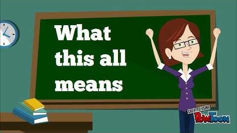 Student Response System