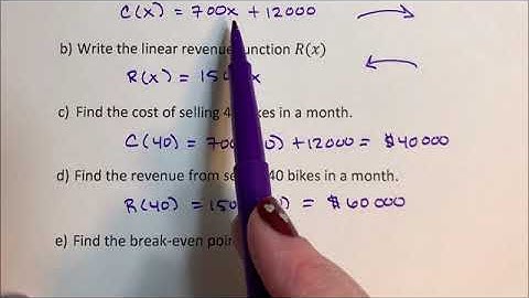 Linear Functions - Cost, Revenue, Profit