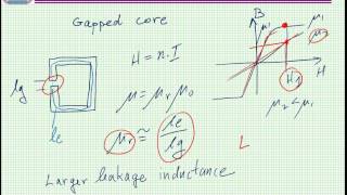 The HF transformer:  Facts you may have missed
