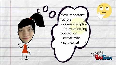 BJQP2023 (c) - group R (Waiting Line Model)