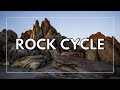 Understanding the Rock Cycle