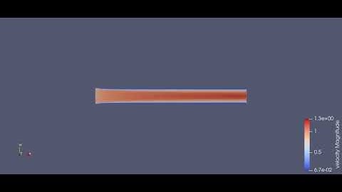 Laminar Channel Flow Simulation   CONVERGE CFD   Velocity Contour Animation - Case 1