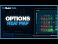 Quant data  what is the options heat map  how can it be used