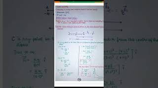 class 12 physics chapter 1 Electric charges and field notes 📝📚📖#notes #physics