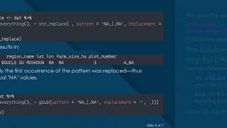 Celebrity Understanding the Different behaviour between str_replace and gsub Net Worth