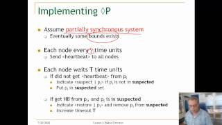 Lecture 4. Unit 4 Eventually Perfect Failure Detector