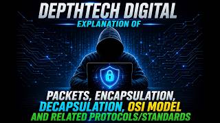 Explanation of #packets, #Encapsulation, #Decapsulation and #osimodel #ai #windows #tech 