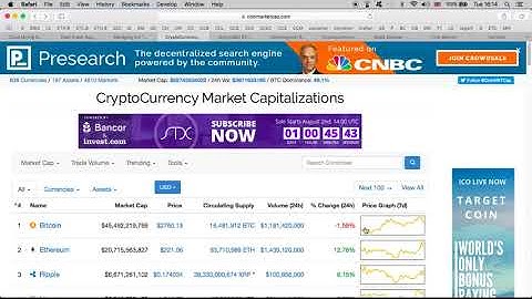BitConnect BCC $55   Crashing Down As Bitcoin Fork   NO CHAIN SPLIT DETECTED YET