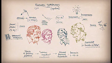 ¿Cuál es la diferencia entre el olvido y la demencia?