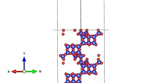 VESTA Software - Zeolite Framework Supercell with Vacuum - Chabazite