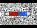 चुम्बक के हमेशाँ दो ध्रुव ही क्यों होते हैं | Where Are All The Magnetic Monopoles? | Magnetic Field