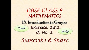 CBSE Class 8 Maths Exercise 15.1 Question 1, Chapter 15, Introduction to Graphs in Tamil, NCERT