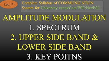Spectrum of Amplitude Modulated Signal, Basic Points & Bandwidth | Analog Com | R K Classes | Lec-7