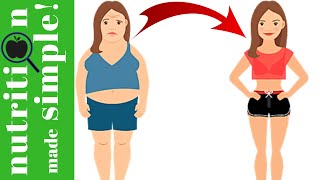 Best weight loss diet (science-backed!!!)