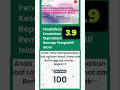 3 9 Relasi Sehat Dan Bertanggung Jawab Bagian 3