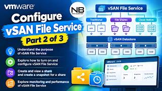 Configure vSAN File Service   Part 2
