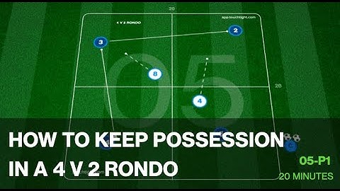 Developing Support Play | 4 v 2 Rondo