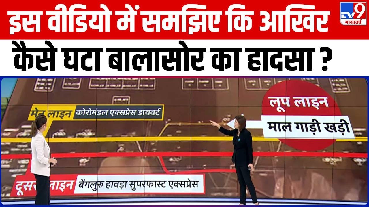 Odisha Train Accident: आखिर कैसे घटा Balasore का रेल हादसा ? | Indian Railways | PM Modi