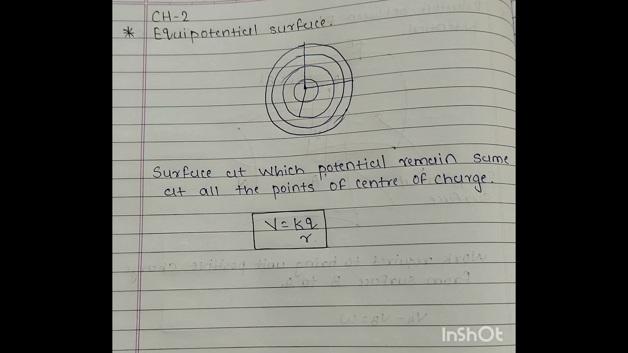 STD-12 EQUIPOTENTIAL SURFACE CH-2 PHYSICS