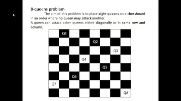 CS8691/Artificial Intelligence/ Unit 1/Problem Solving Approach to Typical AI problems/MAMSE