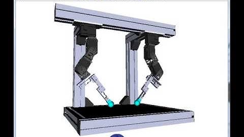 Manipulador de dos brazos simulado con Simulink 3D Animation