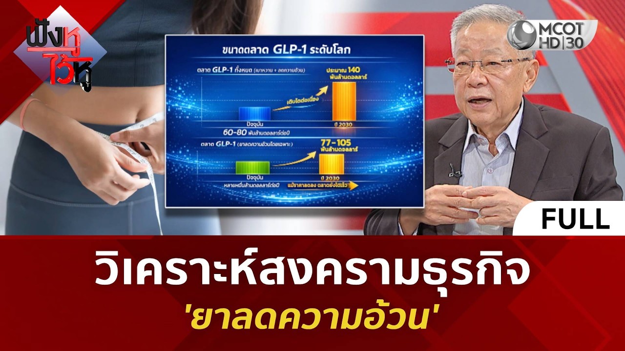 (คลิปเต็ม) วิเคราะห์สงครามธุรกิจ 'ยาลดความอ้วน' (23 ก.พ. 69) #ฟังหูไว้หู