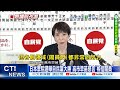 高市早苗日本眾院選大勝