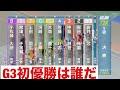 松阪競輪 決勝 G3初優勝は誰だ🔥 アクアリッズカップＧ３ナイター