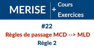 #22 The rules for converting a conceptual data model (CDM) to a logical data model (Rule 2) | MER...