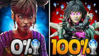 I Played 100% of Borderlands 4..was it worth it?