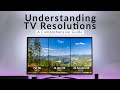 Understanding tv resolutions a comprehensive guide