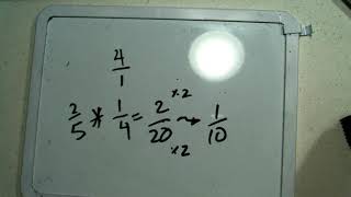 Celebrity Fraction Division Patterns Part 2 Profile