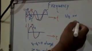 Frequency Synchronisationo for paralleling generators- mmd orals questions
