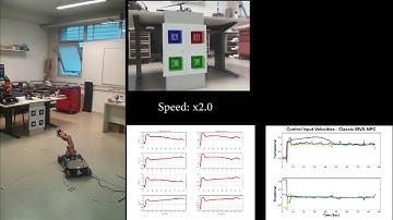 Robust Self Triggered Image Based Visual Servoing Model Predictive Control Scheme