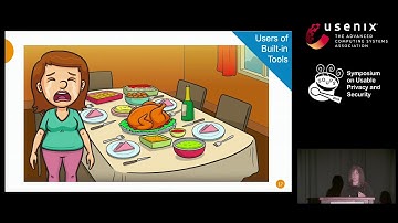 SOUPS 2019 - Why people (don’t) use password managers effectively