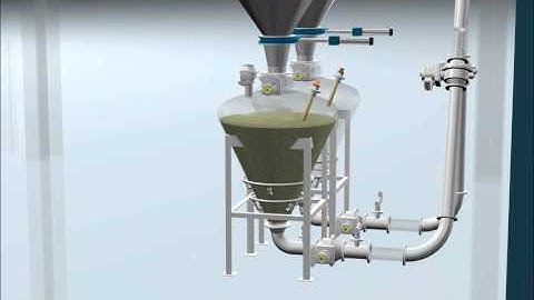 Schenck Process Dense Phase Pneumatic Conveying