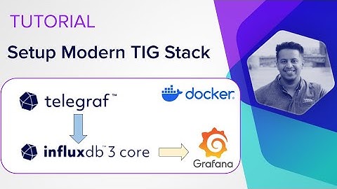 Quickly setup & run Telegraf, InfluxDB 3 & Grafana (TIG Stack) using Docker