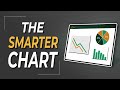 Charts vs Graphs — Explained in Minutes