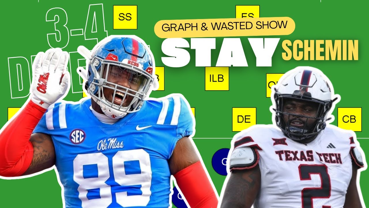 #Raiders | 🚨 LV To Run 3-4 Base Defense Under Rob Leonard | Graph & Wasted Show |