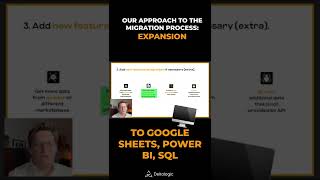 Our approach to the migration process: expansion screenshot 1