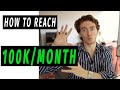 How To Reach $100k/m In Your Agency/Consulting Business | My Blueprint