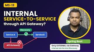 MS-13: Internal Service-to-Service Communication Through API Gateway | Spring Boot Microservices Guide