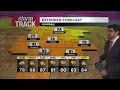 Unsettled Pattern and Humid