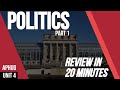 AP Human Geography Political Geography