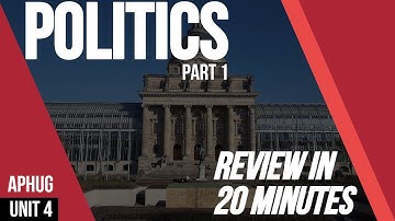 Politics (Part 1) | AP Human Geography Unit 4 Review in 20 minutes